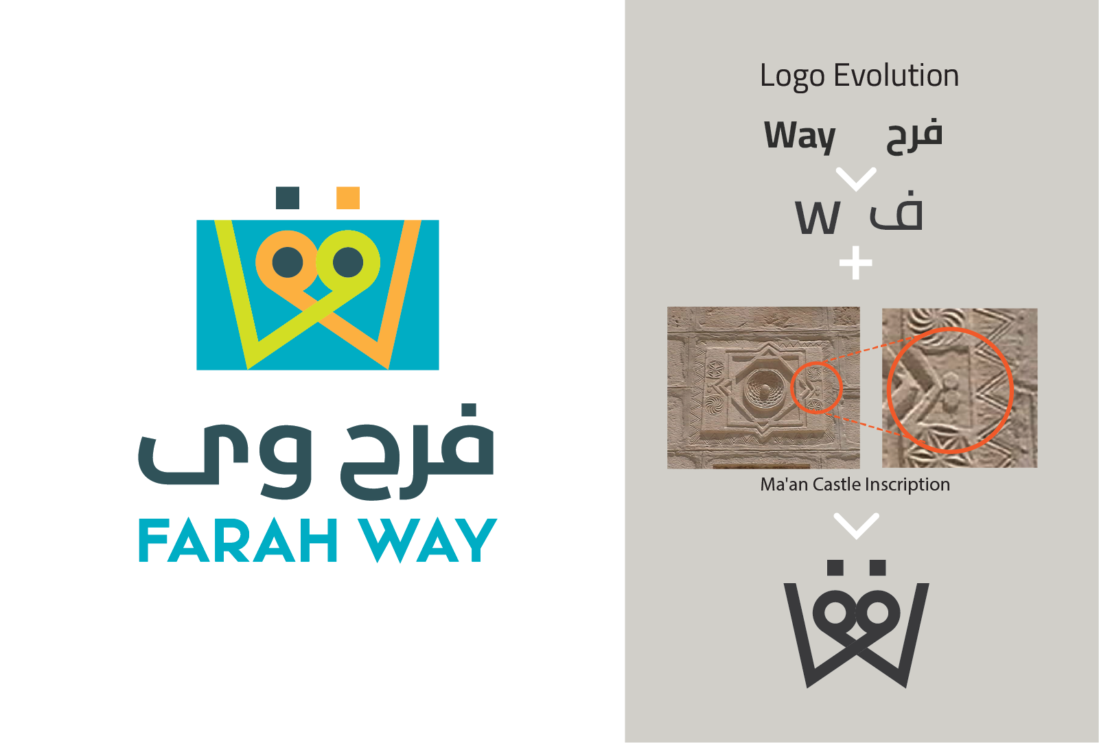 Farah Way Logo and Branding Design by zCreations